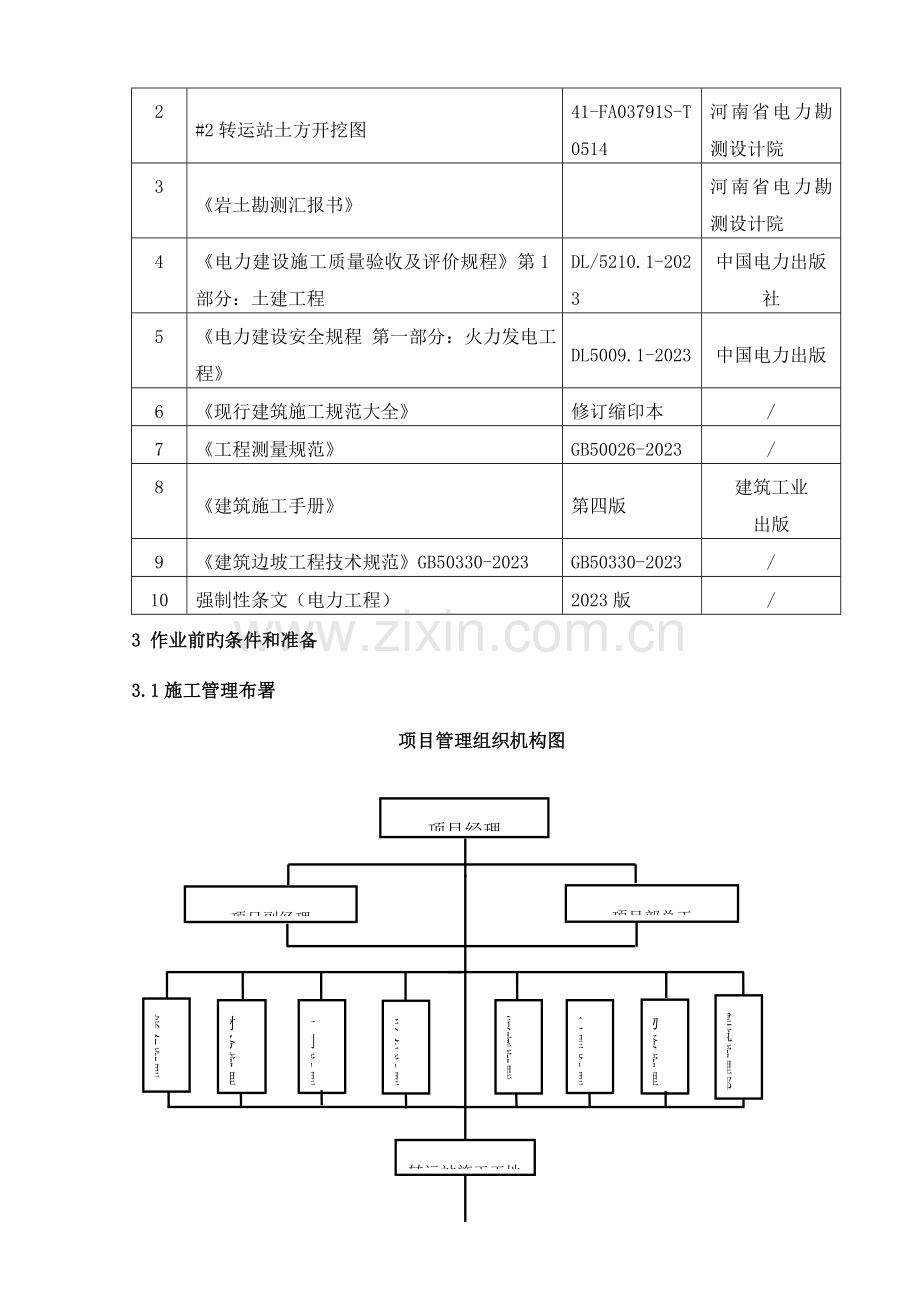 转运土方开挖方案.doc_第2页