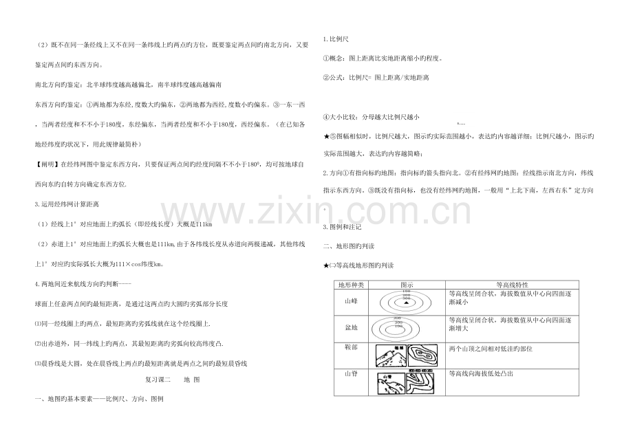 2023年高中地理必修一鲁教版知识点汇编.doc_第2页