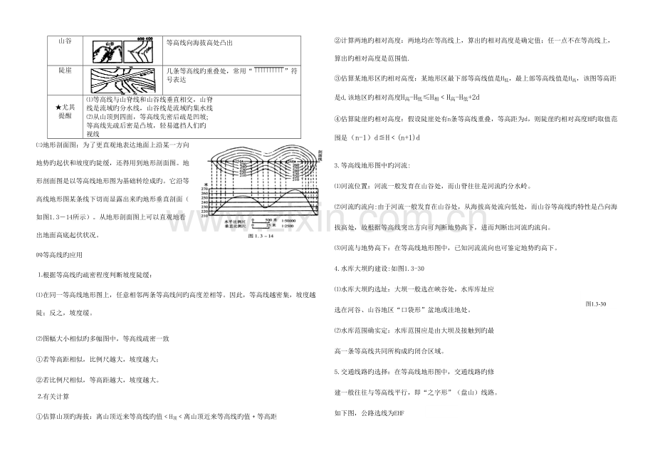 2023年高中地理必修一鲁教版知识点汇编.doc_第3页