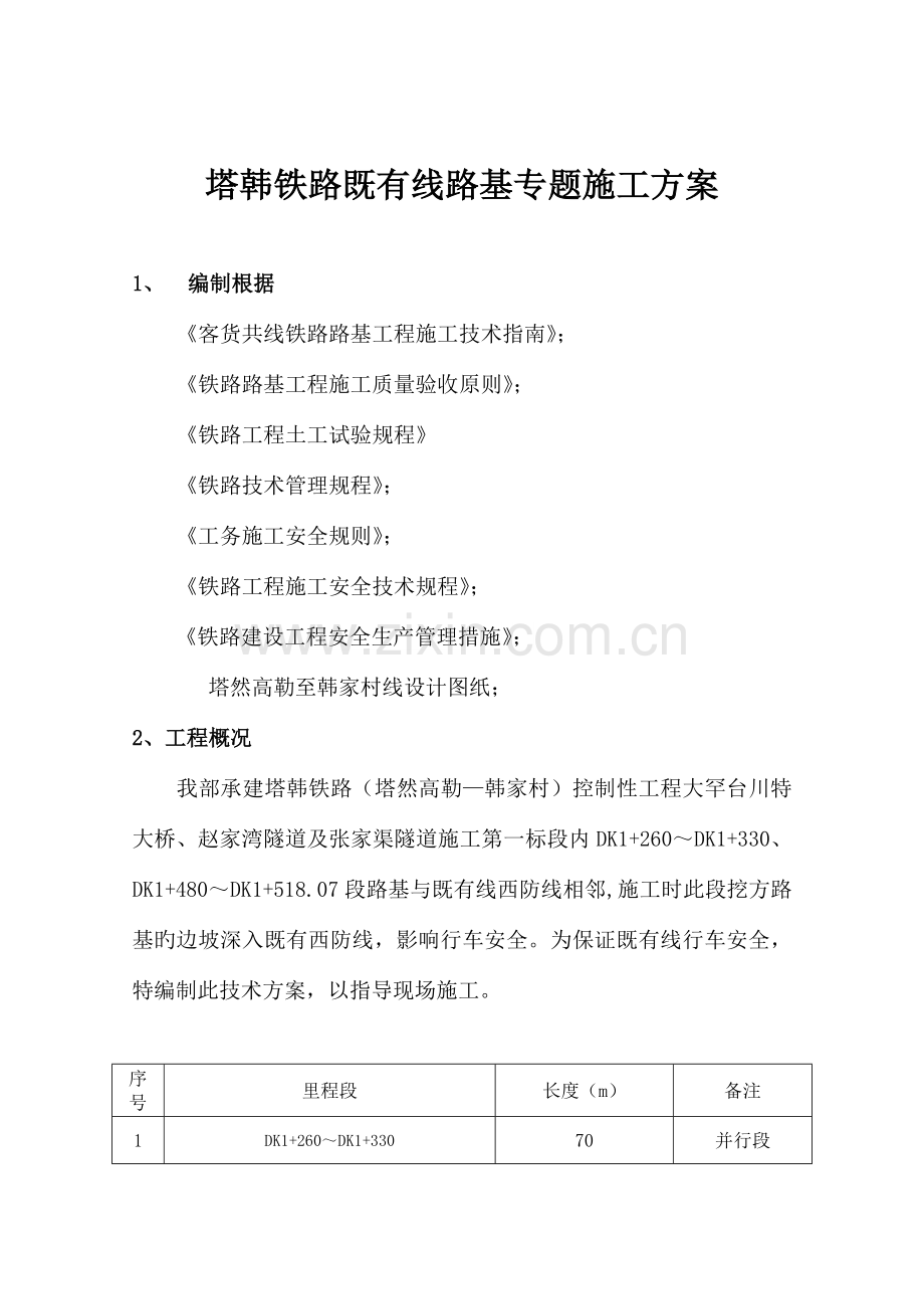 铁路桥梁空心桥墩施工方案.doc_第1页