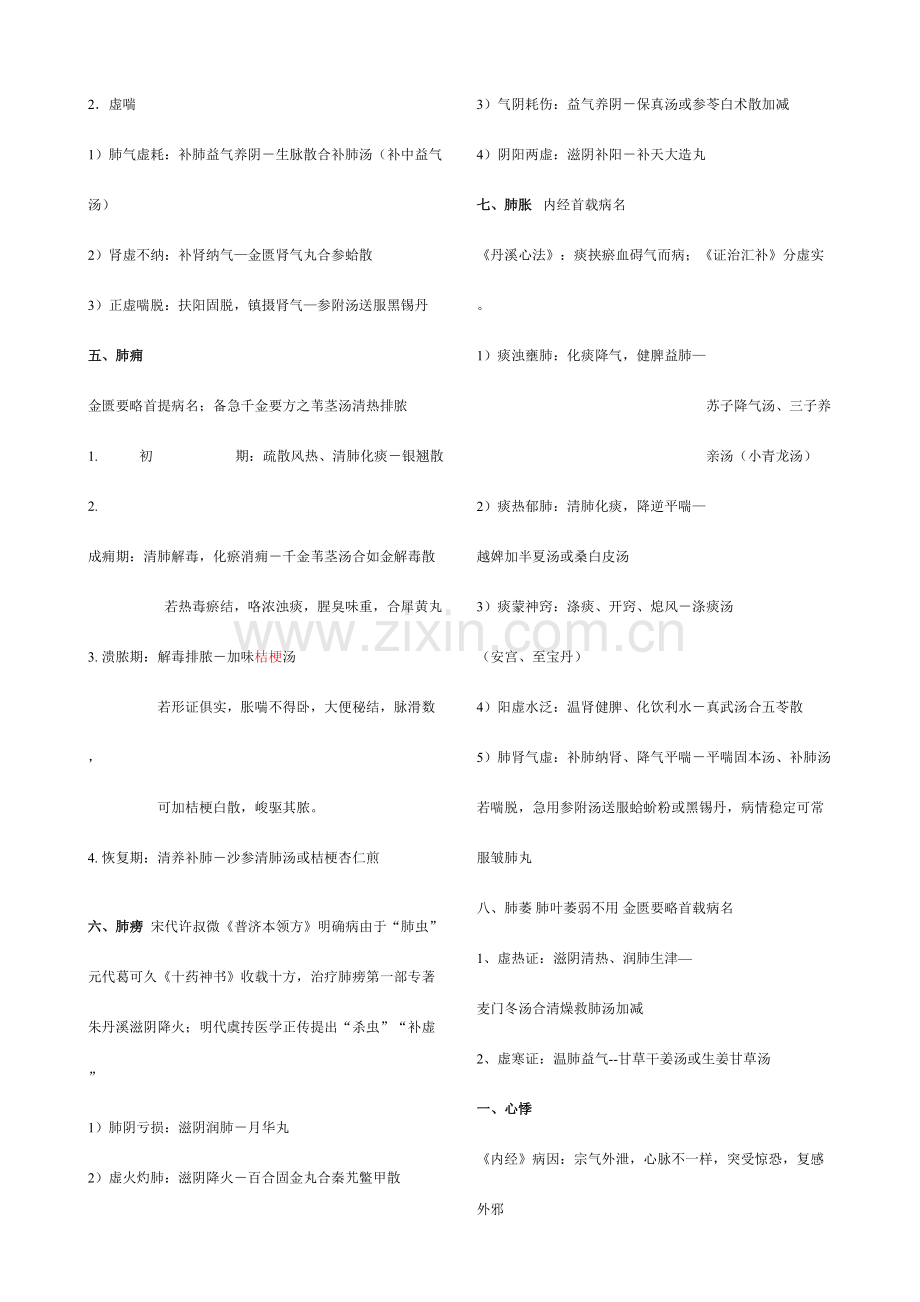 2023年中医内科学核心笔记周仲瑛主编.doc_第2页