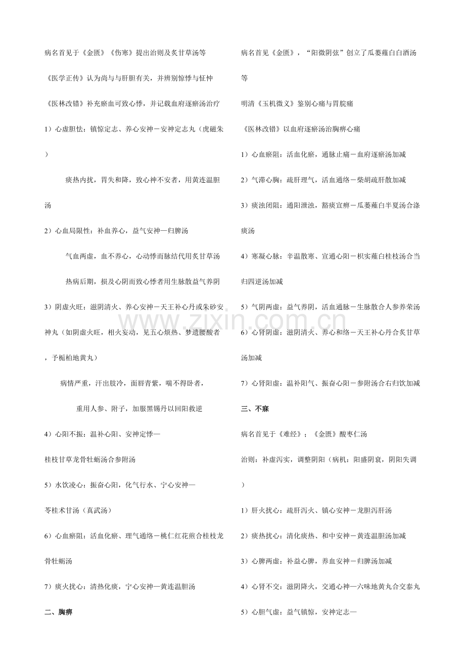 2023年中医内科学核心笔记周仲瑛主编.doc_第3页