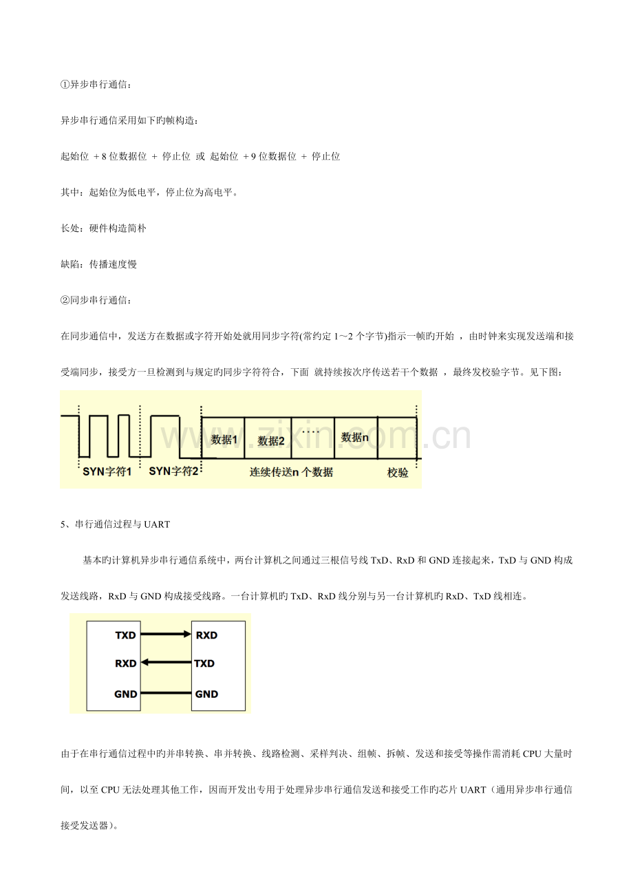 2023年单片机串口通信实验报告.doc_第3页