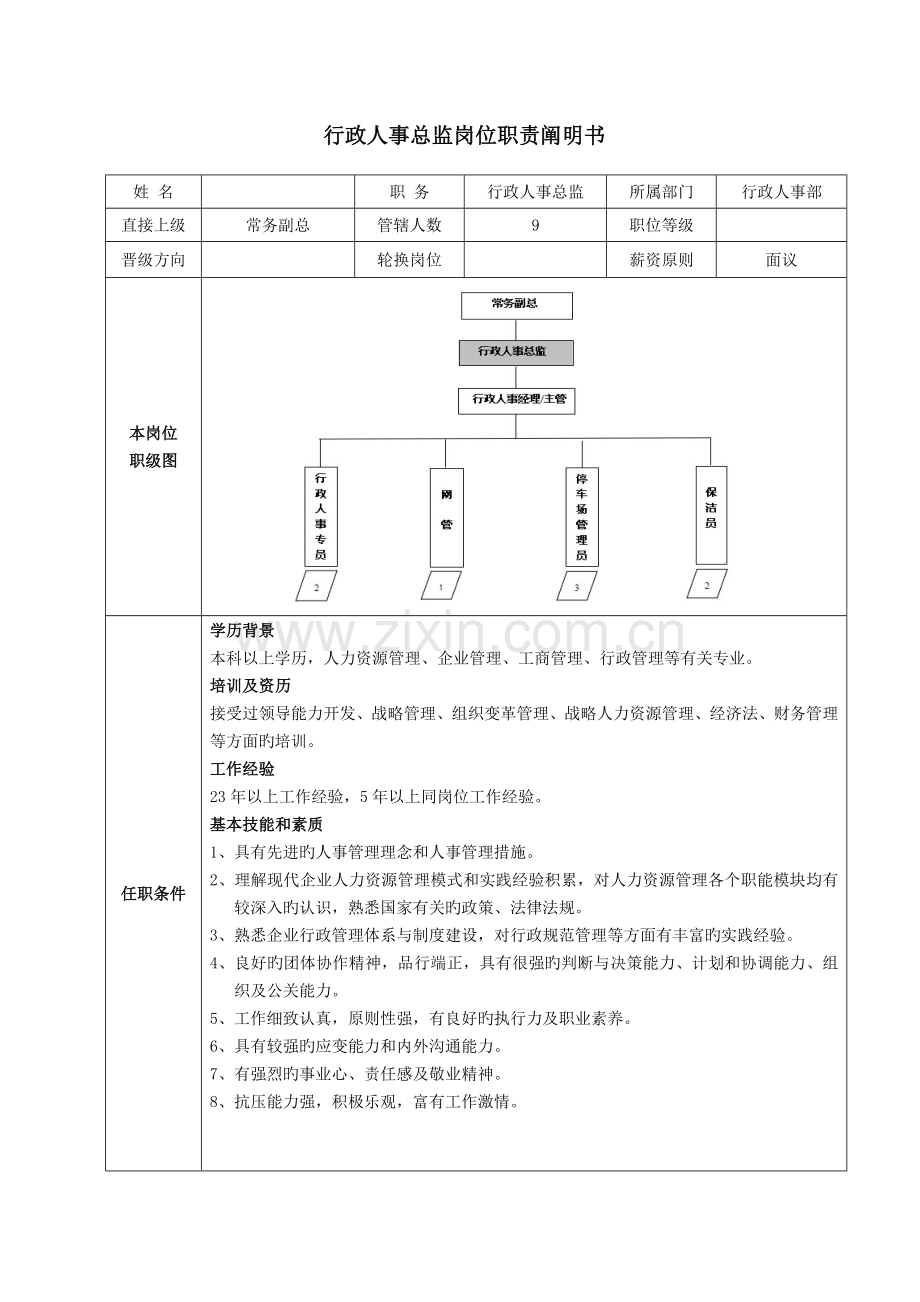 行政人事岗位职责说明书详解.doc_第1页