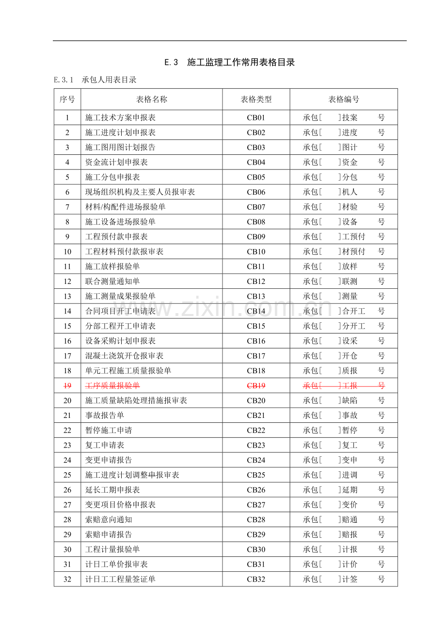 监理、施工单位用表.doc_第1页