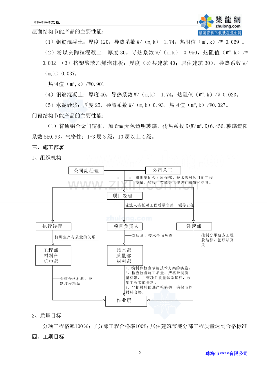 珠海市某商住楼建筑节能施工方案--secret.doc_第2页