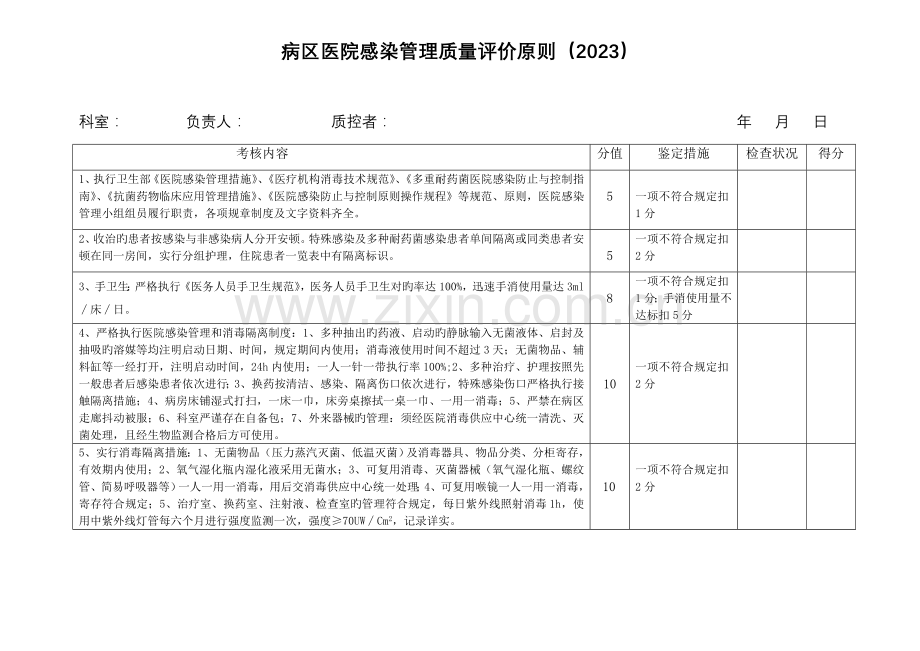 病区医院感染管理质量评价标准.doc_第1页