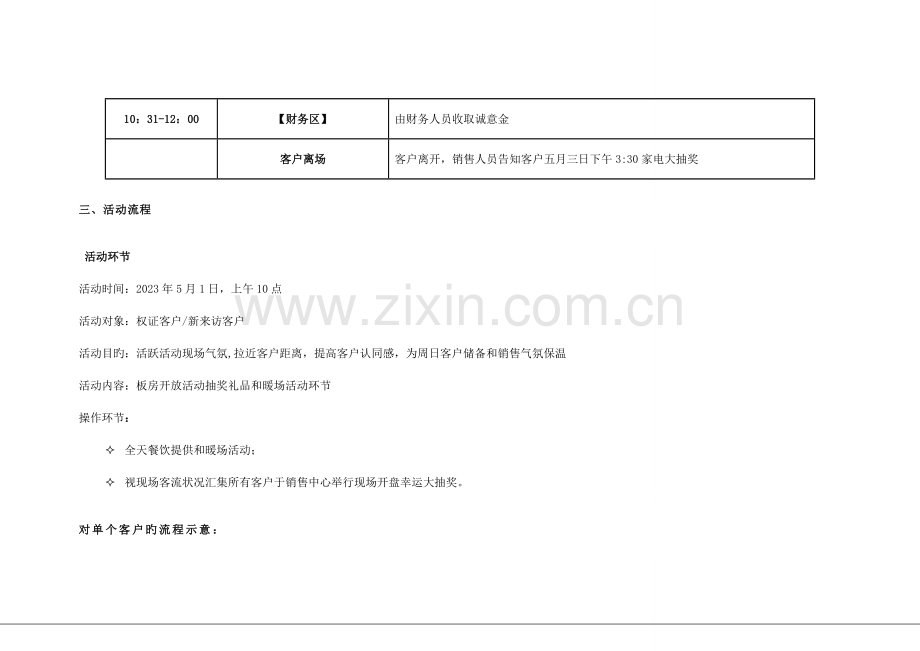 板房开放执行方案.doc_第3页