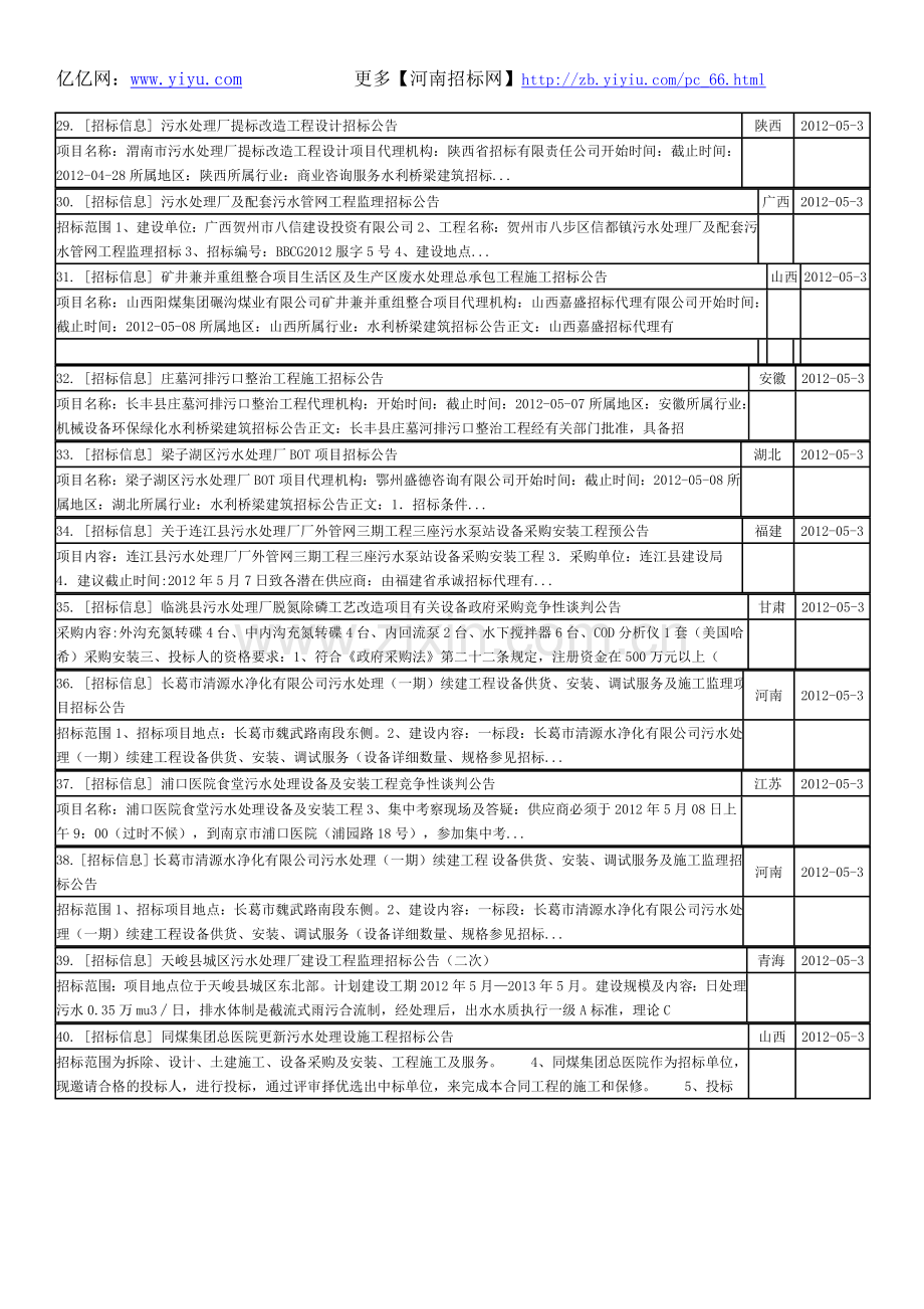 污水处理设备及水处理工程招标信息汇总.doc_第3页