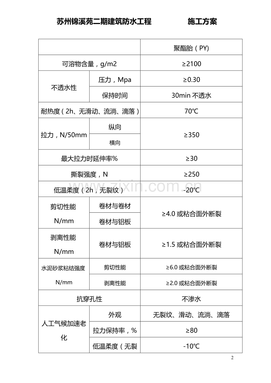 施工方案(锦溪苑二期防水)SPU、聚氨酯、BAC.doc_第3页