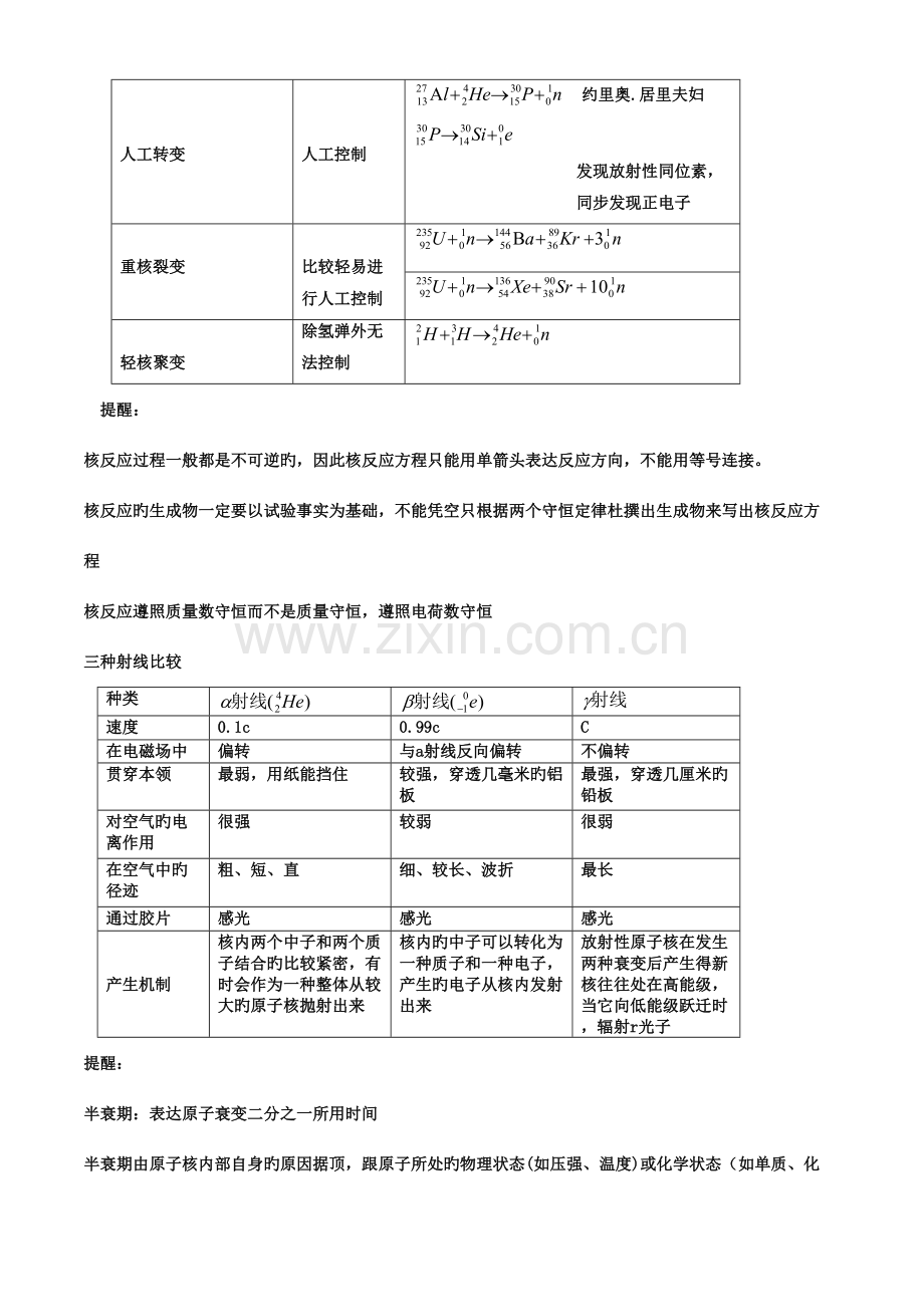 2023年原子物理知识点汇总.doc_第2页