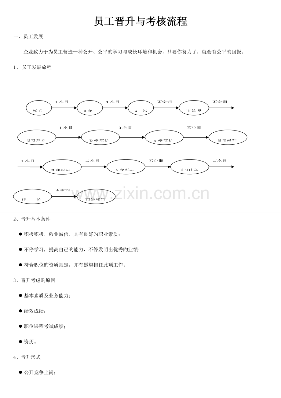 员工晋升考核流程及考卷范文.doc_第1页