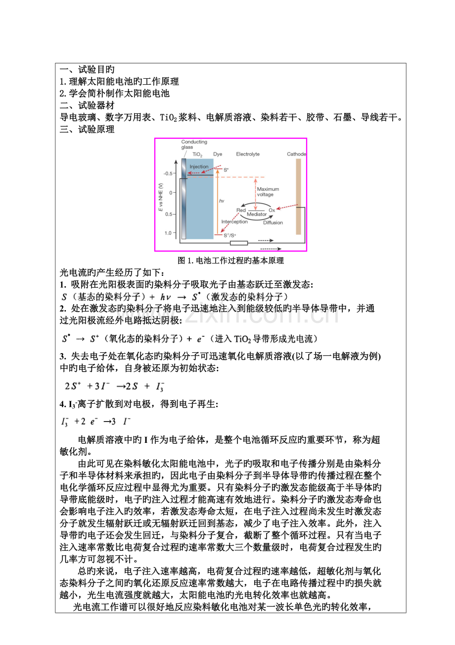 2023年太阳能电池实验报告.doc_第2页