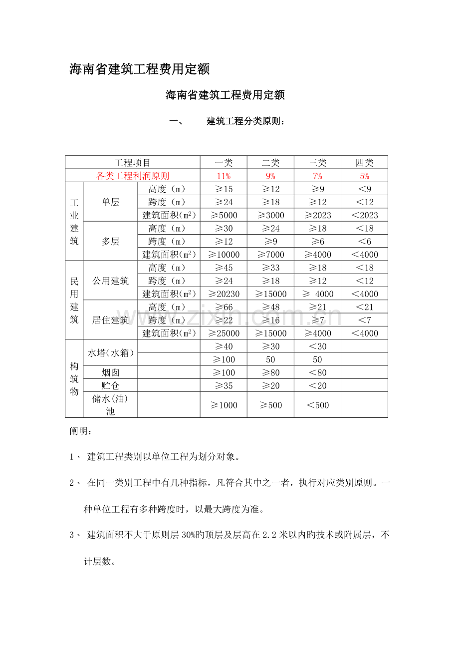 海南省建筑工程费用定额.doc_第1页