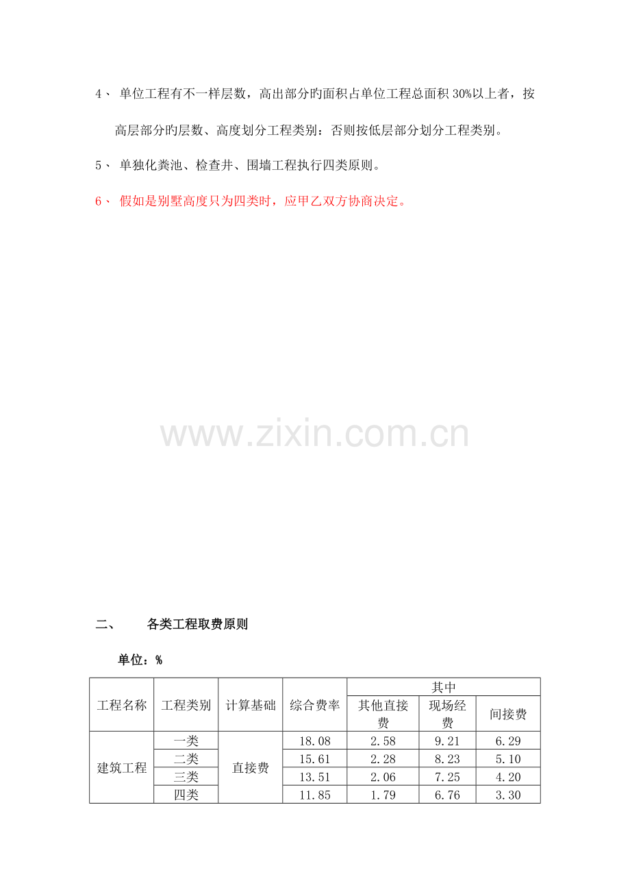 海南省建筑工程费用定额.doc_第2页