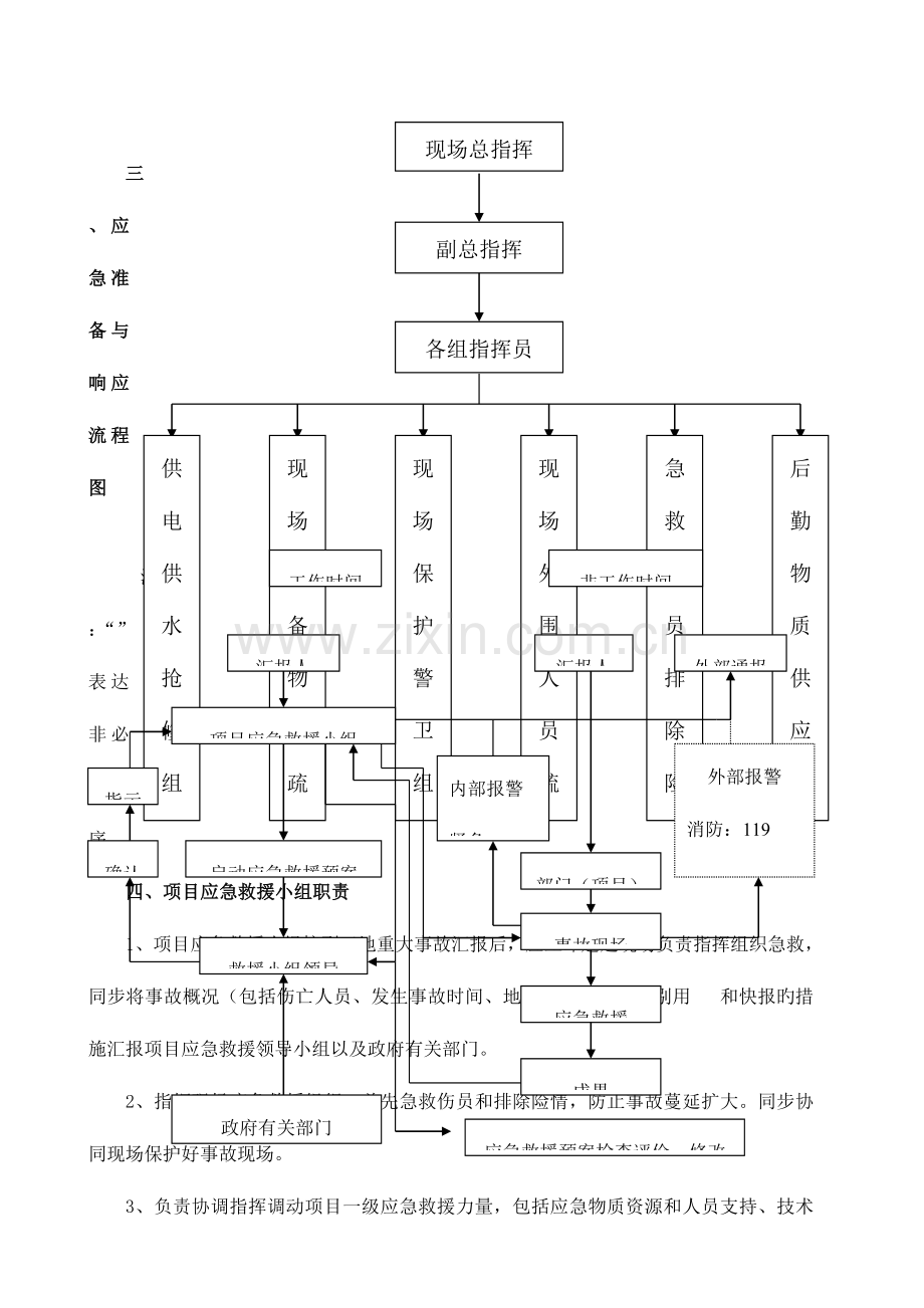 2023年应急预案楼盘综合整治工程事故预防及应急救援预案档.docx_第2页