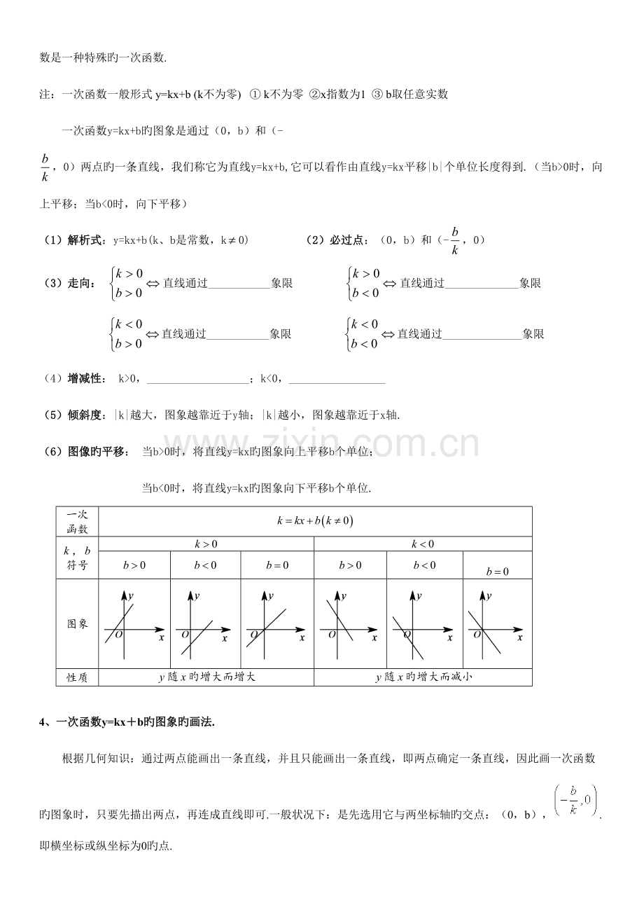 2023年一次函数反比例函数知识点总结及典型题.doc_第3页