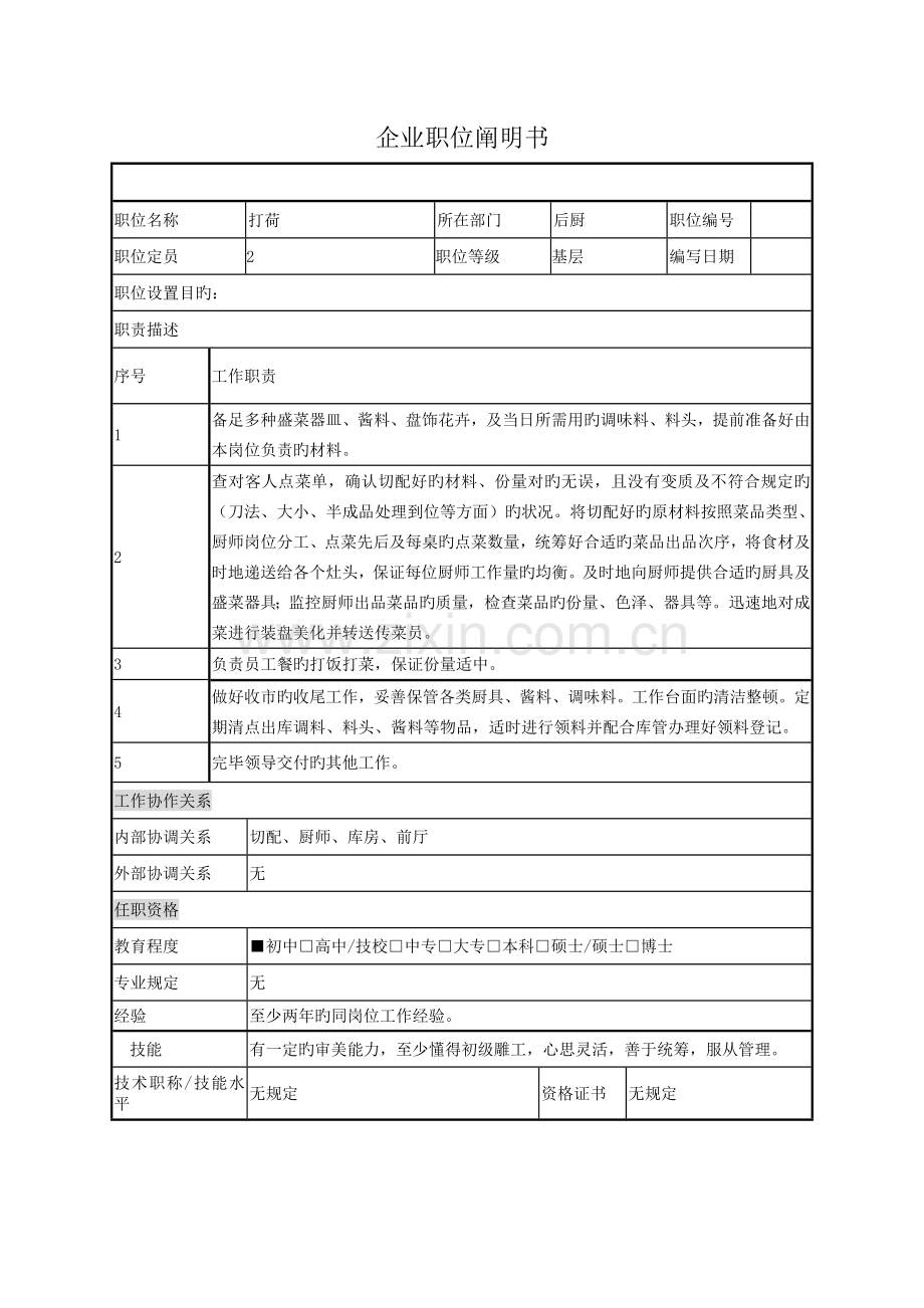 餐饮企业岗位职责说明书.doc_第2页