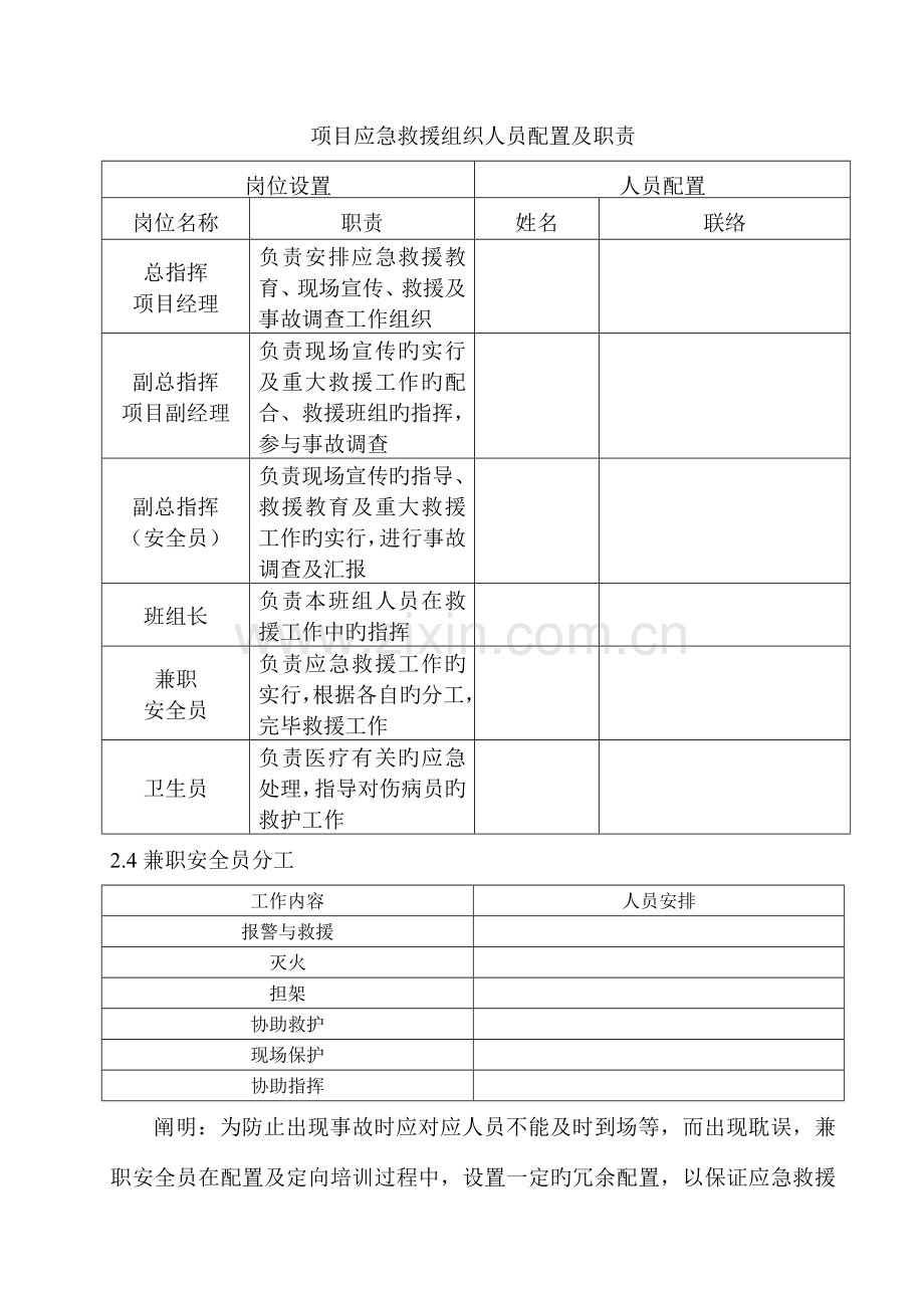 建筑施工安全事故应急救援预案范本.doc_第3页