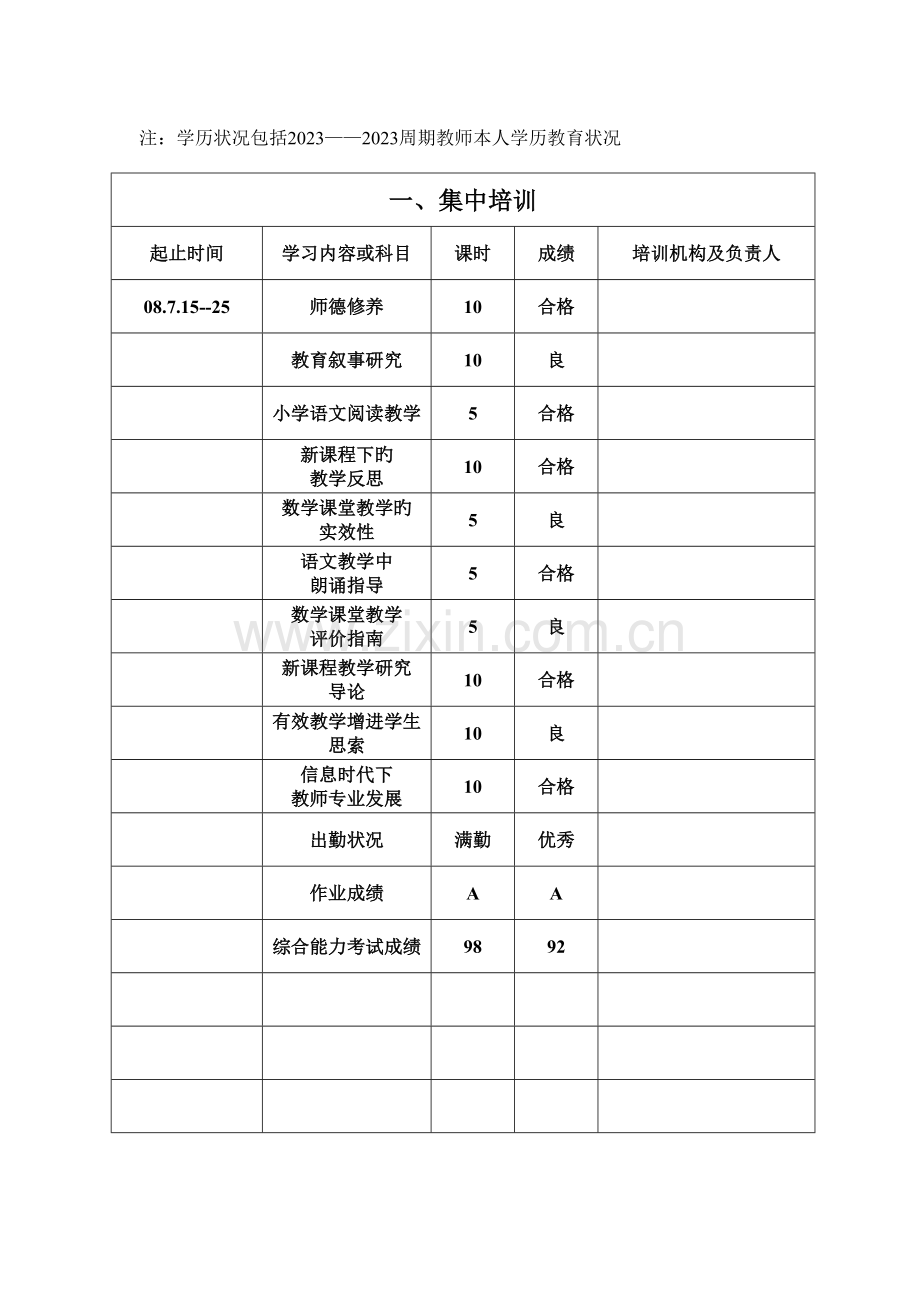 2023年黑龙江省森工系统中小学教师继续教育培训登记.doc_第3页