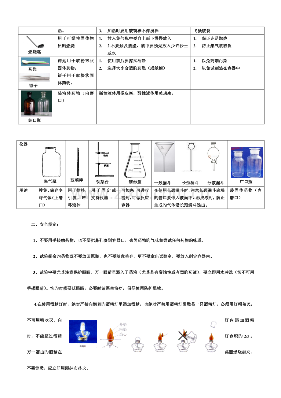 2023年初中化学实验基本操作知识点归纳.doc_第2页