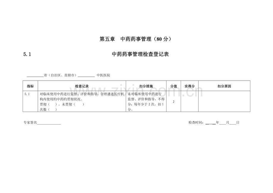 专家手册药剂科部分.docx_第2页