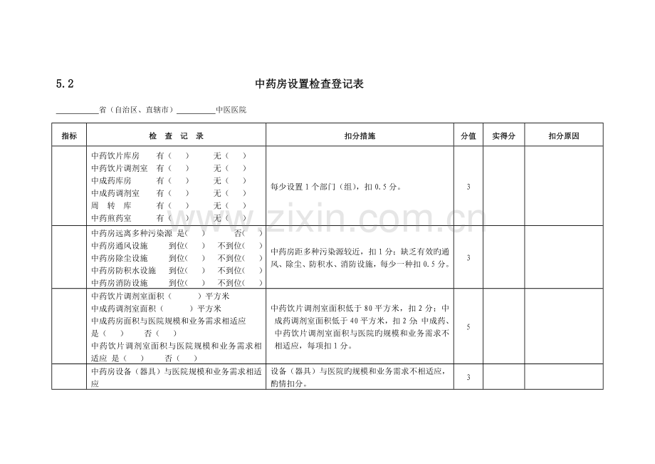 专家手册药剂科部分.docx_第3页