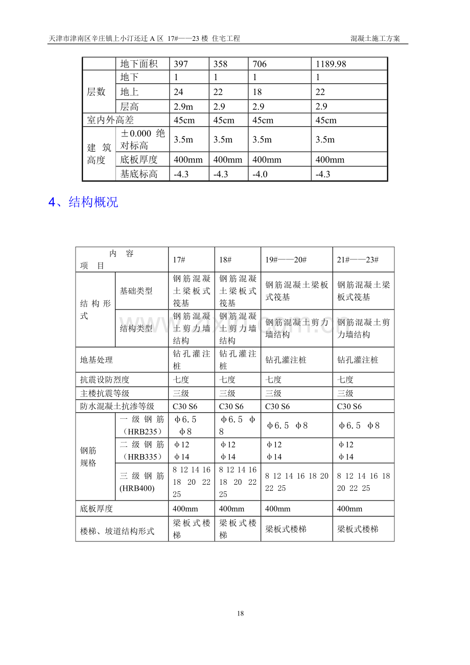 上小汀混凝土施工方案.doc_第3页