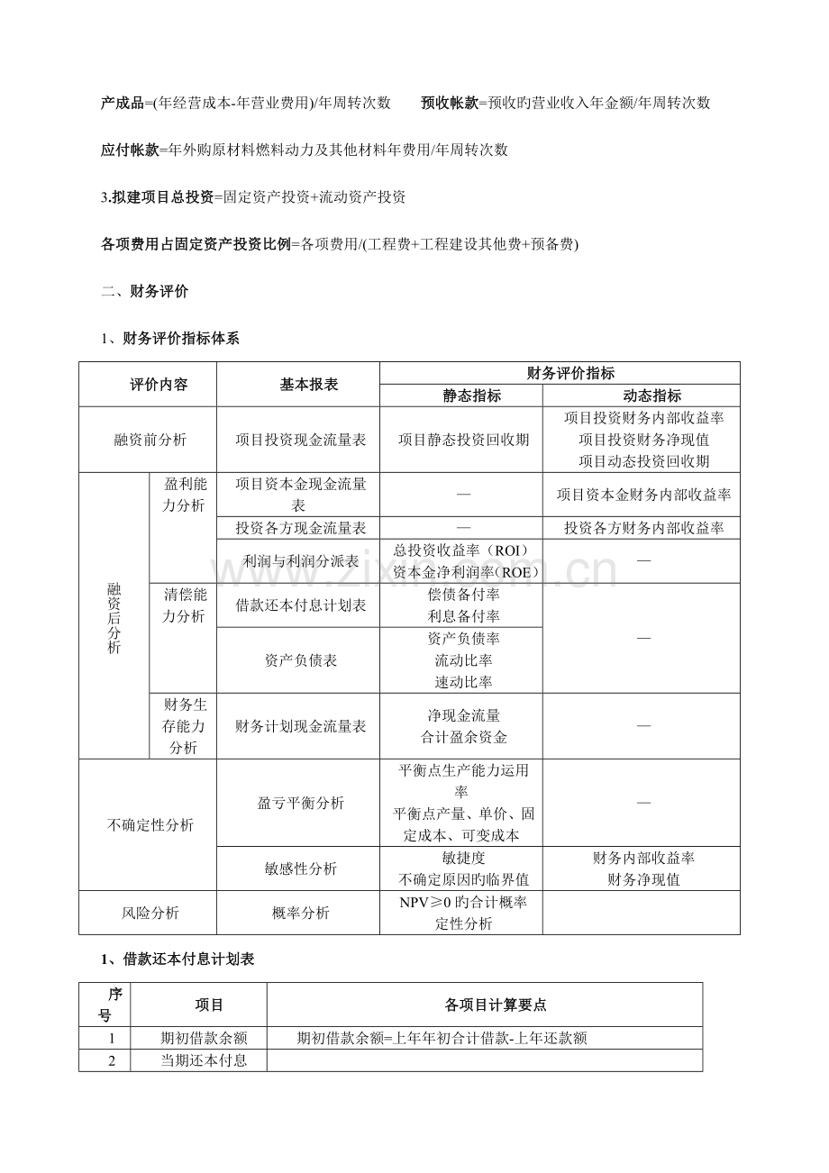 2023年工程经济学案例分析所用公式及知识点总结.doc_第3页