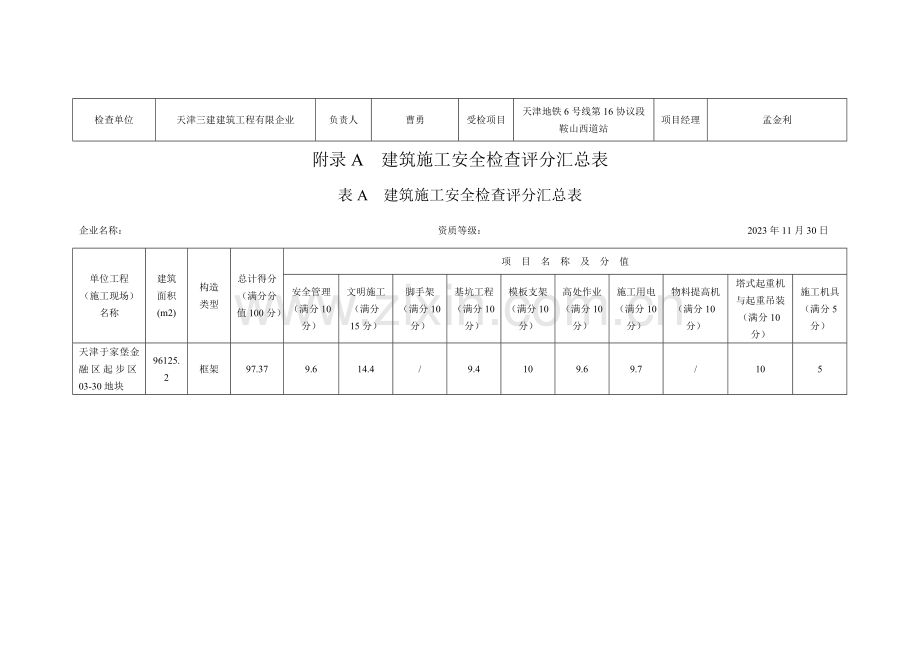 附录A建筑施工安全检查评分汇总表.doc_第2页