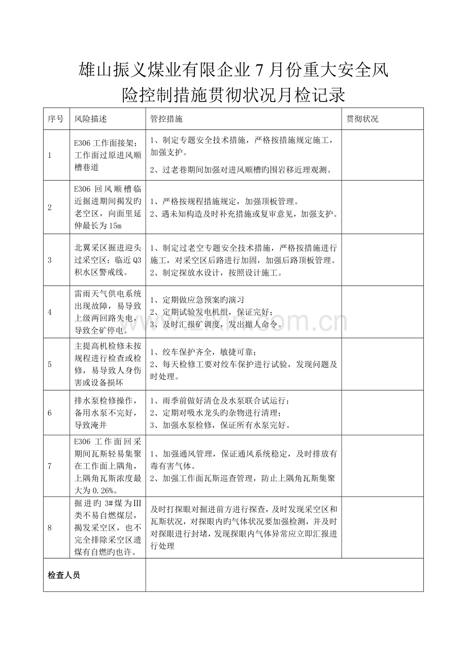 风险控制措施落实情况检查表.doc_第1页