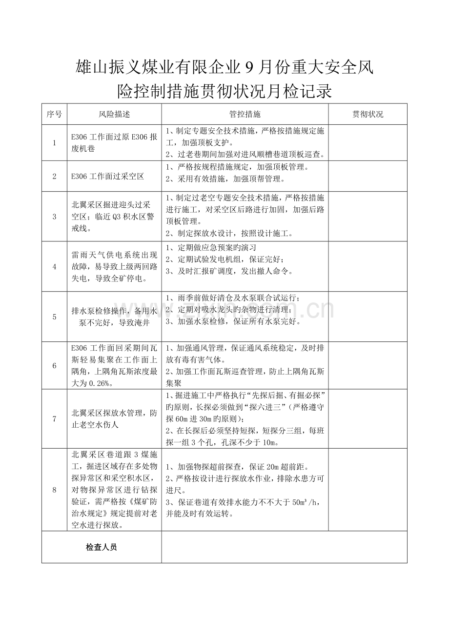 风险控制措施落实情况检查表.doc_第3页