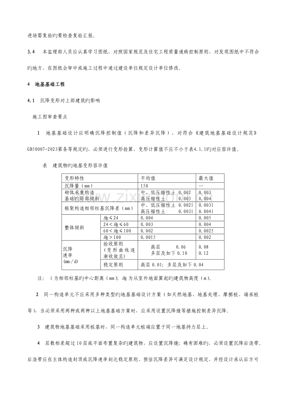 江苏一住宅工程的质量通病防治监理实施细则.doc_第3页