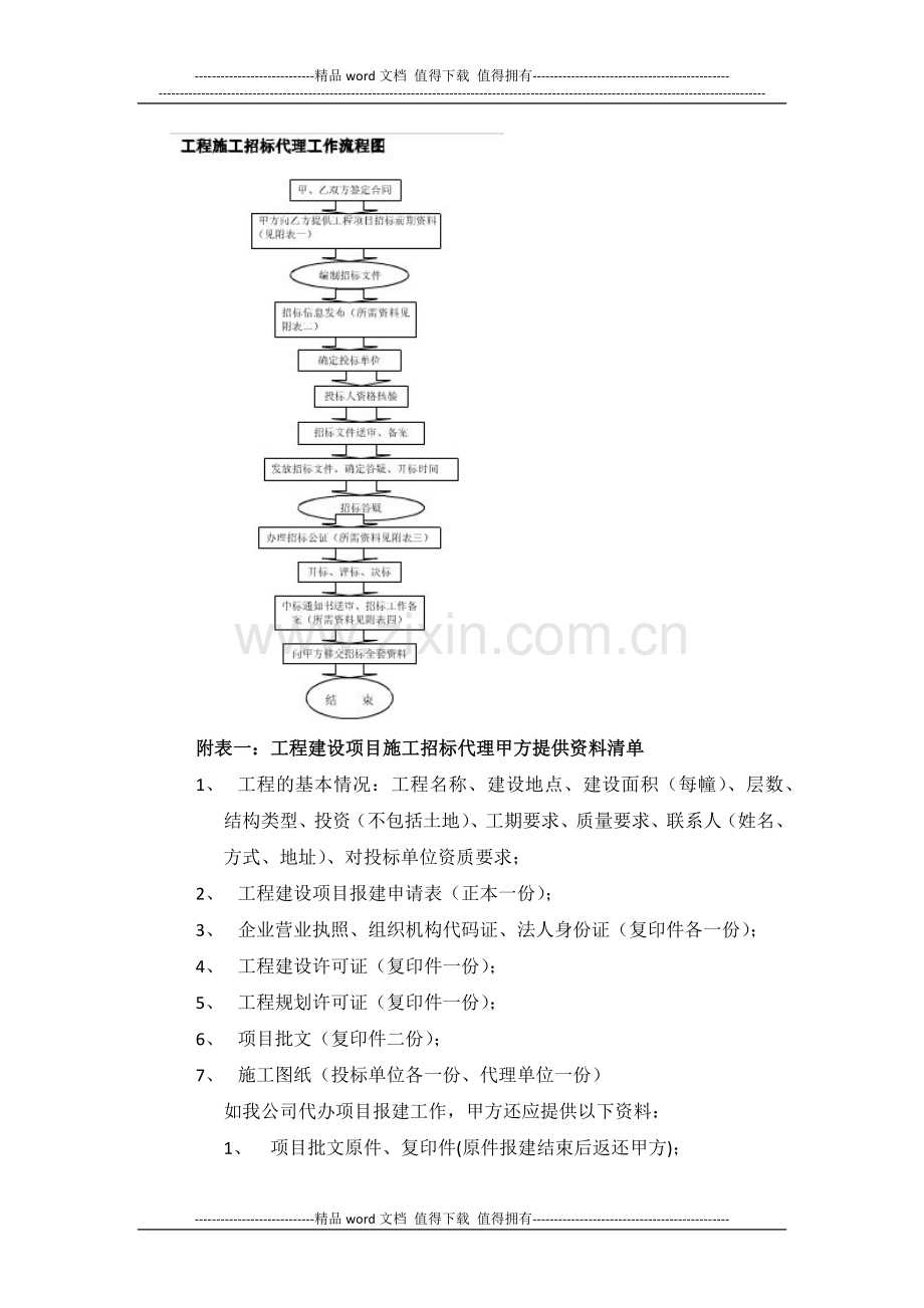 工程施工招标代理工作流程.docx_第3页