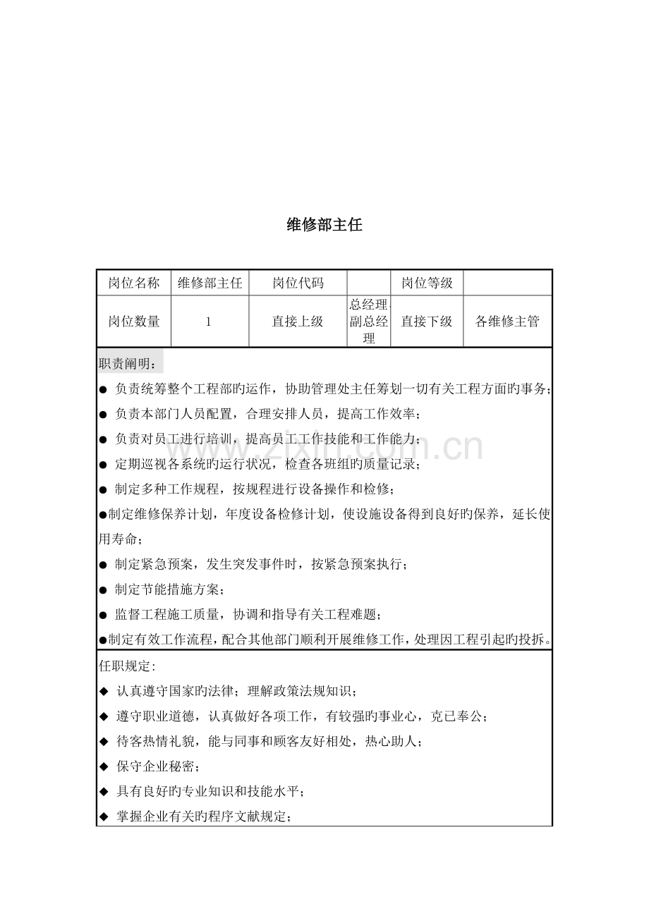 物业公司岗位说明书.doc_第3页