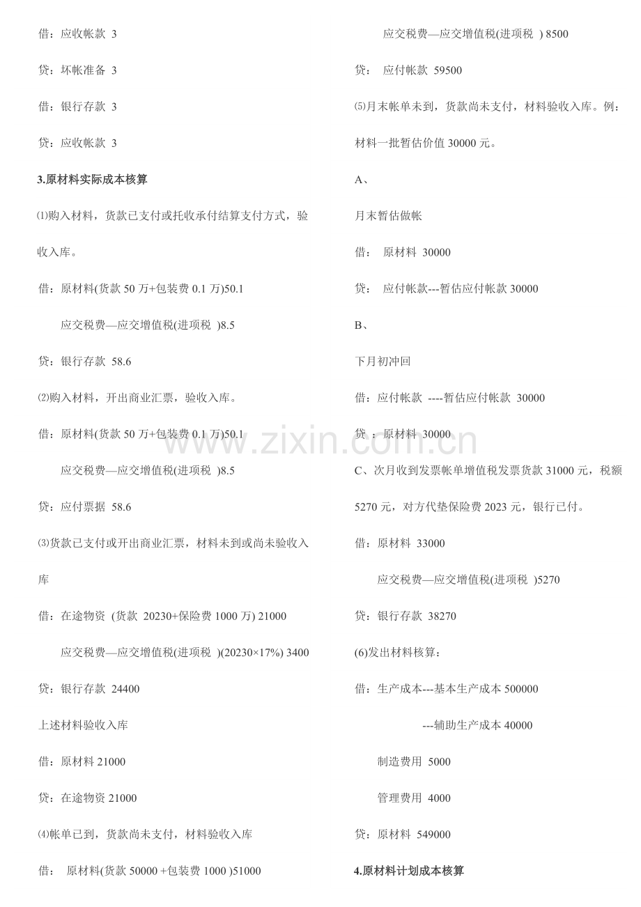 2023年会计职称初级会计实务大题重点总结.doc_第2页