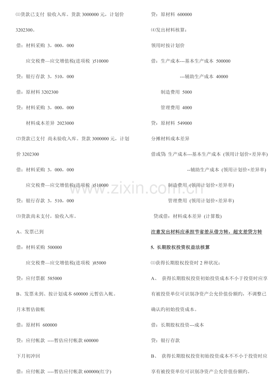 2023年会计职称初级会计实务大题重点总结.doc_第3页