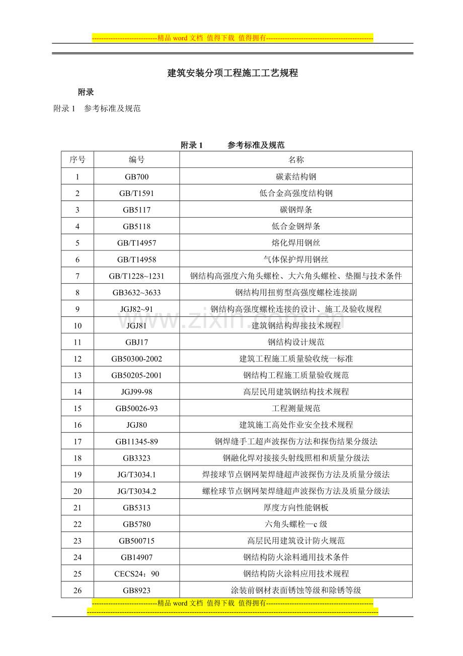 建筑安装分项工程施工工艺规程(1).doc_第1页