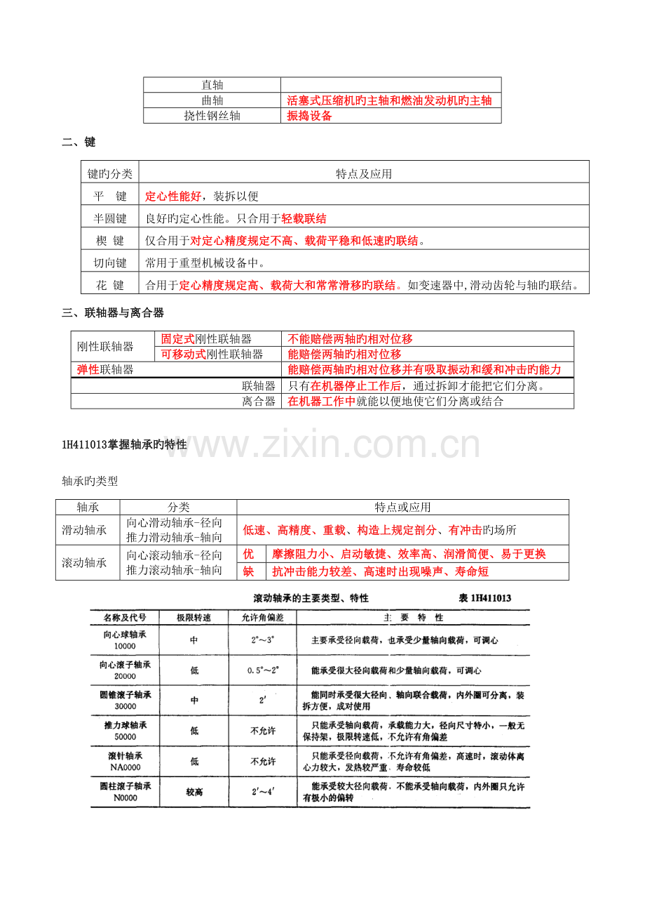 2023年一级建造师机电工程管理与实务讲义简.doc_第2页