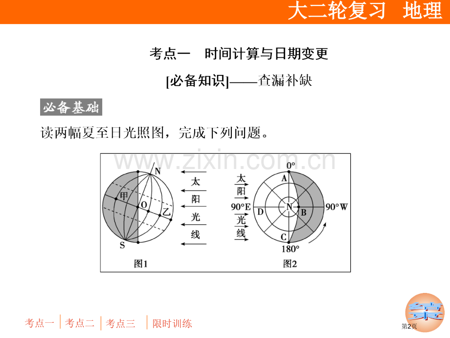 专题一第2讲地球运动市公开课一等奖省优质课赛课一等奖课件.pptx_第2页