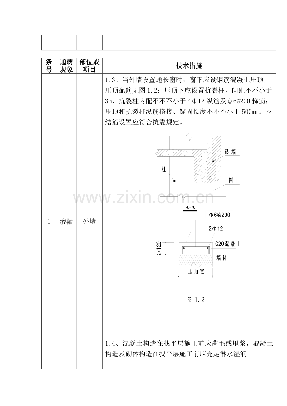 花都变电站扩建工程质量通病防治措施.doc_第3页