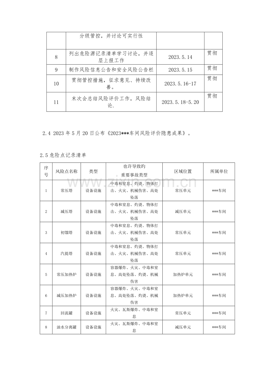 双重预防体系风险评价报告.docx_第3页