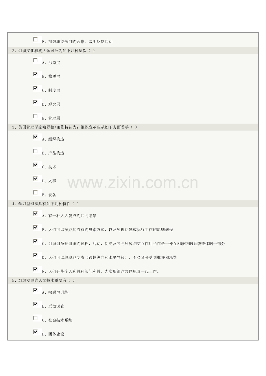 2023年组织行为学在线测试.doc_第2页