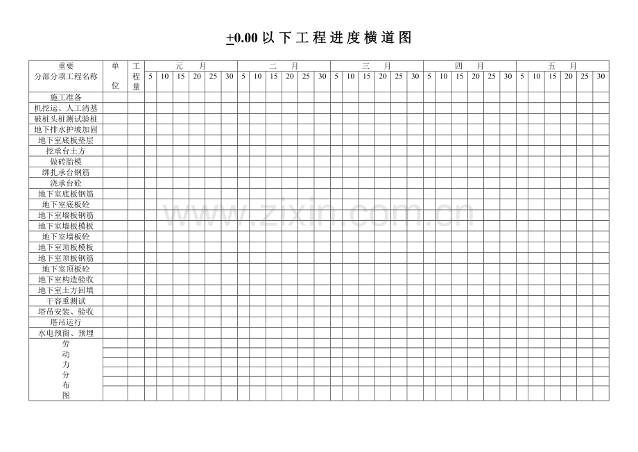 2023年一级建造师横道图.doc_第1页