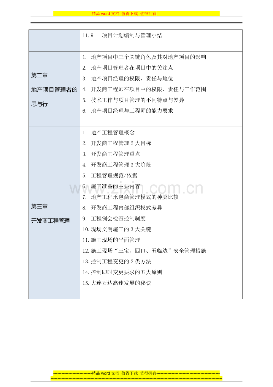 房地产项目管理侯岚：开发商工程项目管理.doc_第3页