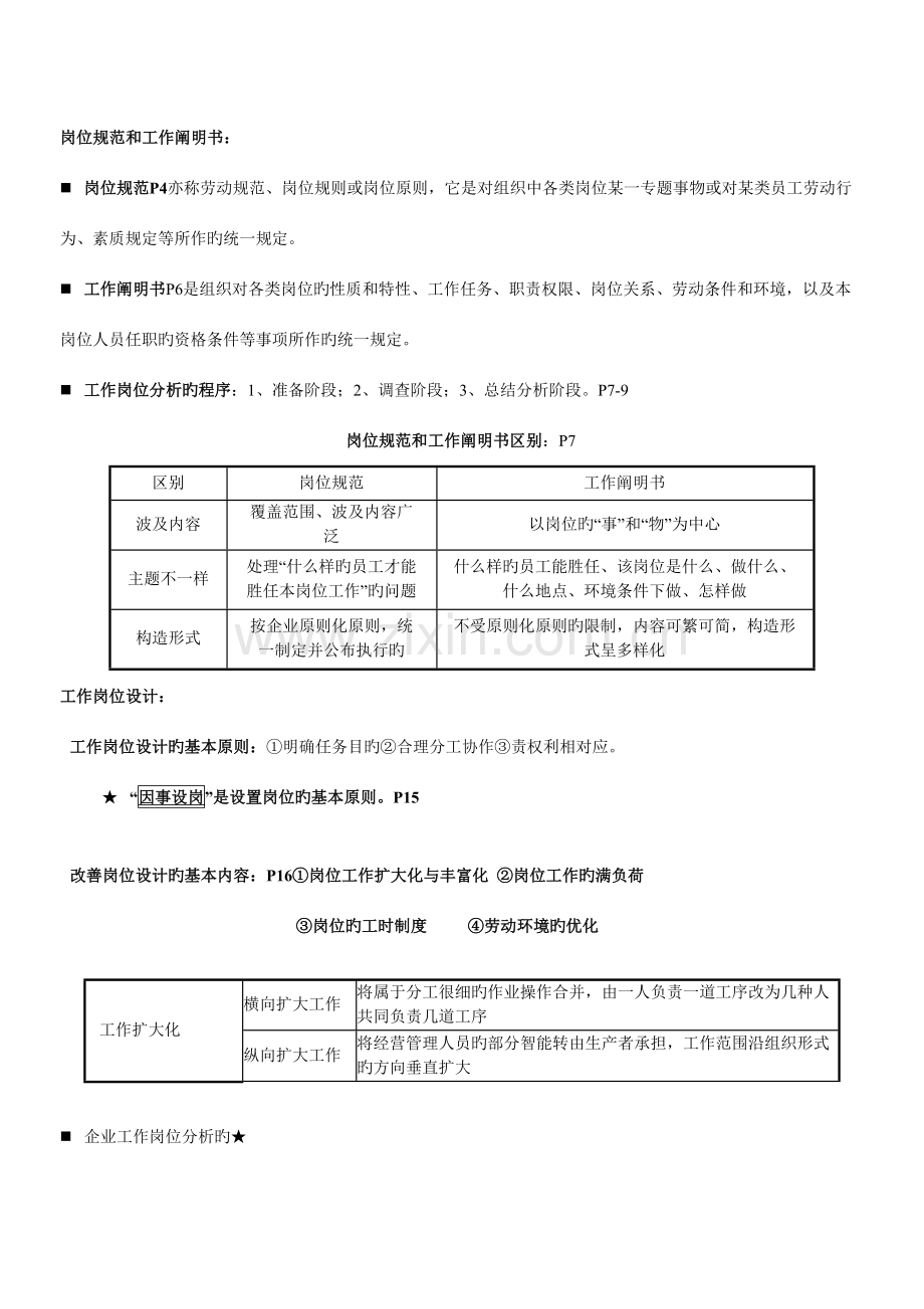 2023年11月助理人力资源管理师三级复习提纲内部资料.doc_第2页