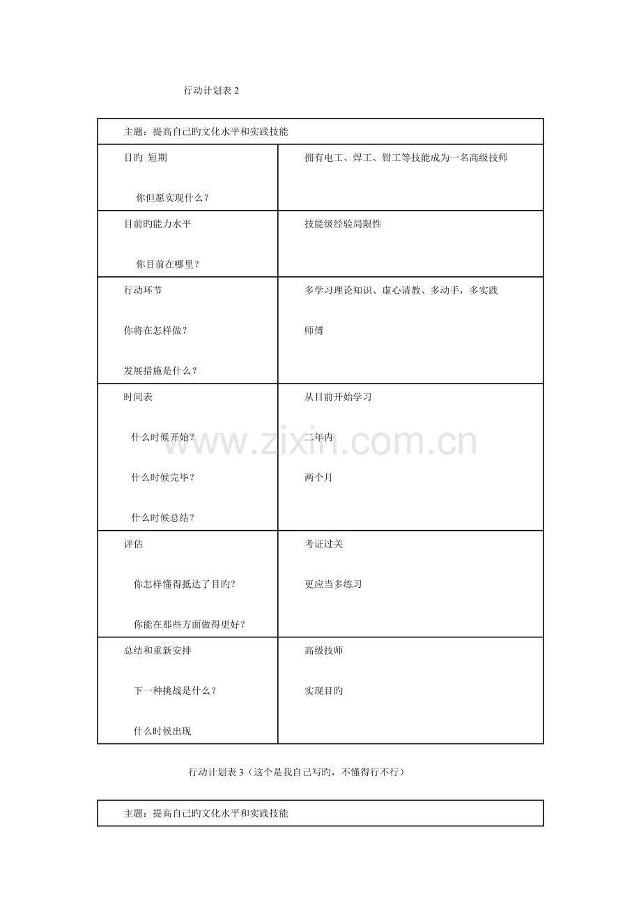 2023年电大个人与团队管理.doc_第2页