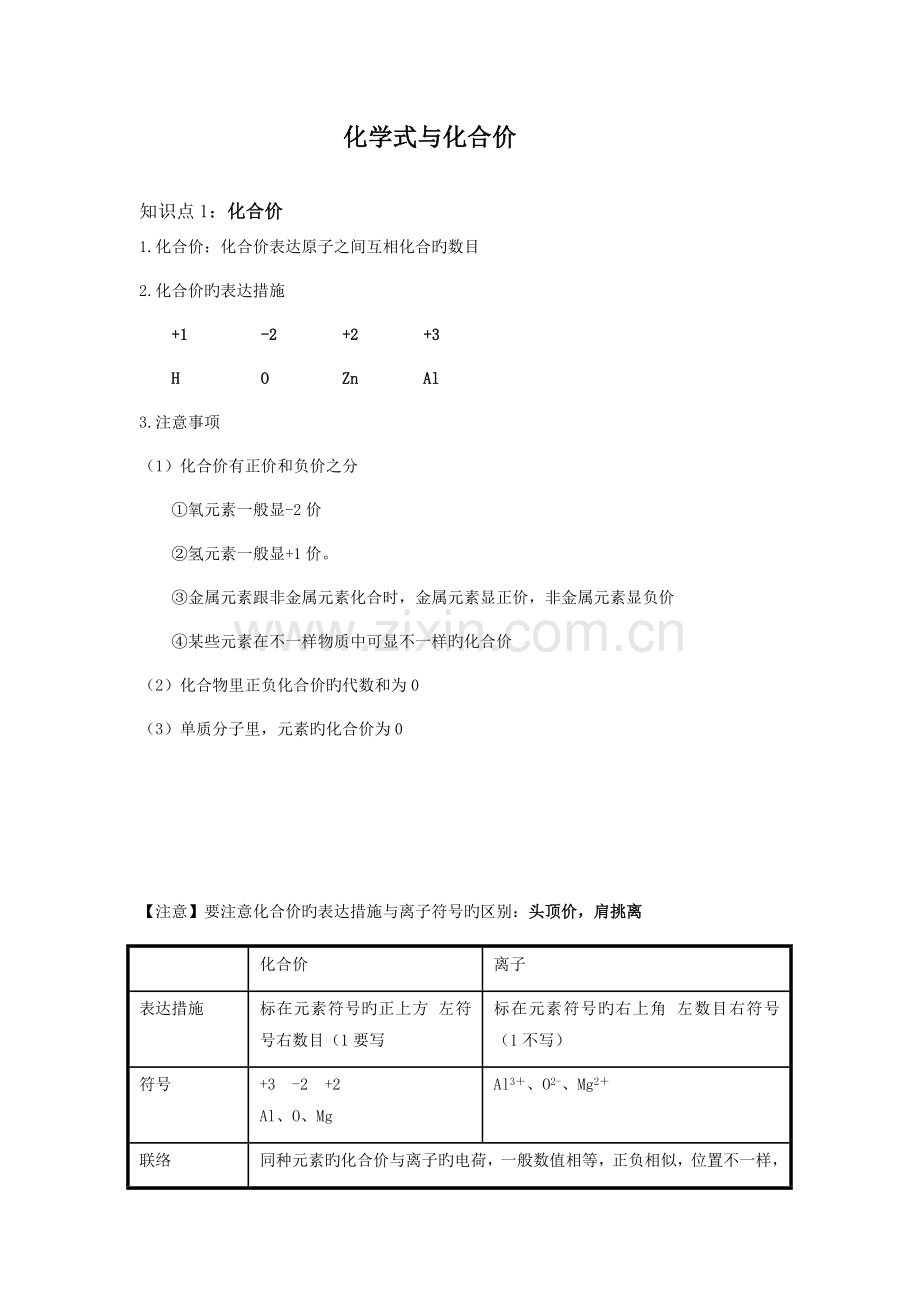 2023年化学式与化合价知识点与练习.docx_第1页