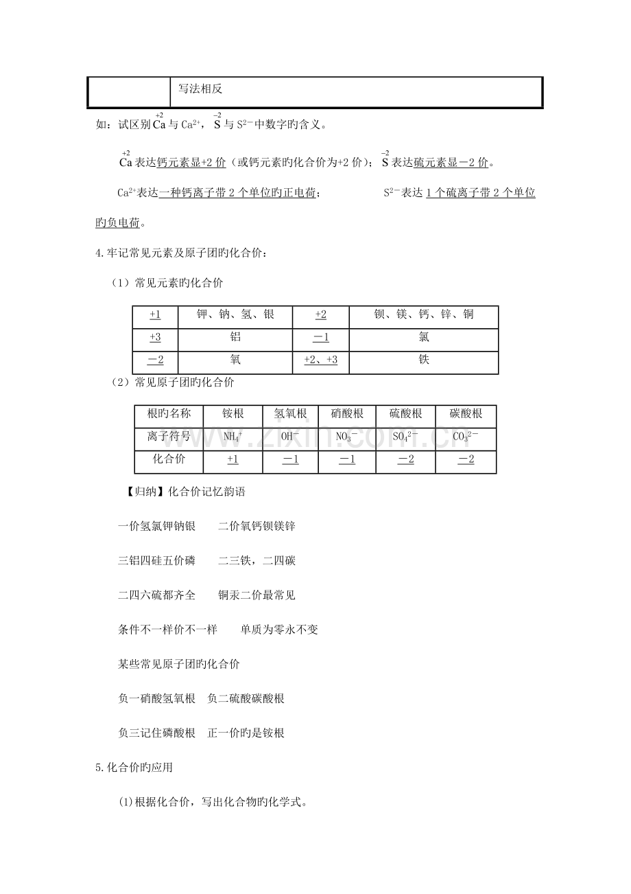 2023年化学式与化合价知识点与练习.docx_第2页