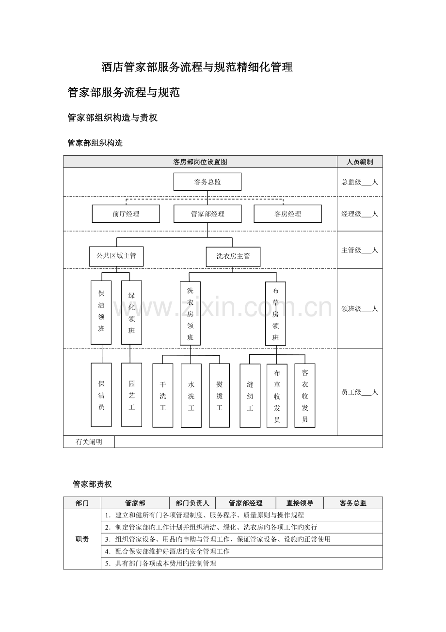 酒店管家部服务流程与规范精细化管理.doc_第1页